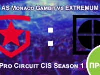 Прогноз на AS Monaco Gambit — EXTREMUM 26 февраля